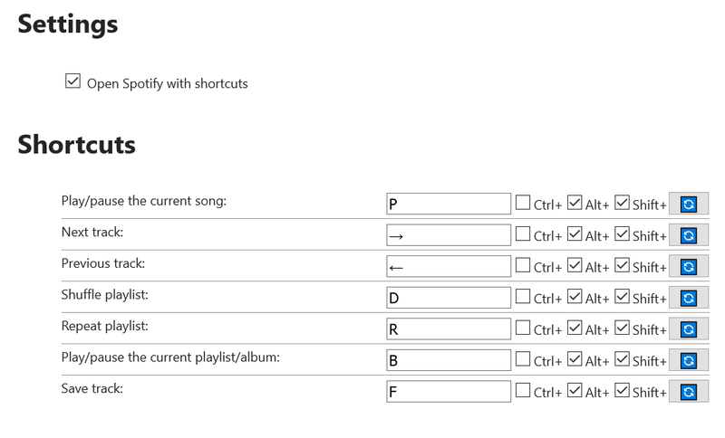 Spotify Web Player - Ändra snabbtangenter för Firefox