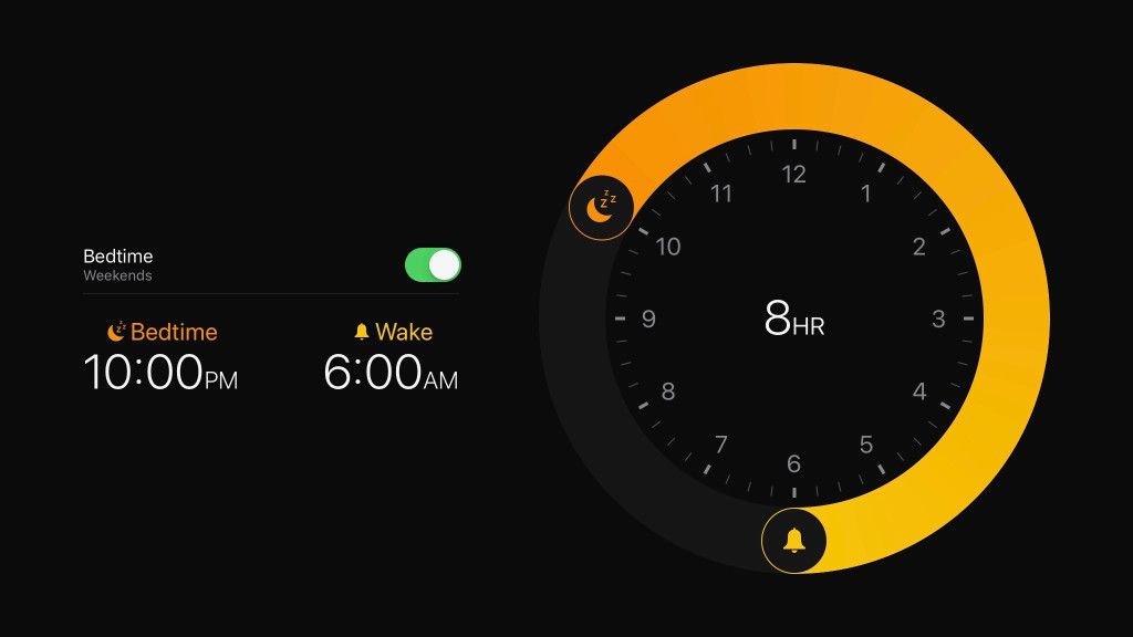 Viloläge ios 13